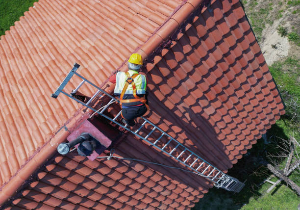 Reliable Odessa, TX Roofing service Solutions